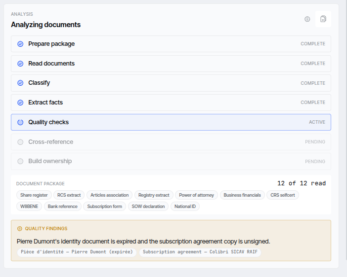 Colibri reading and quality-checking an investor's document package